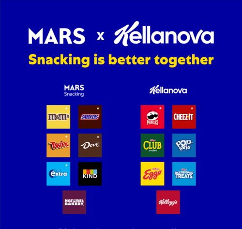 359亿美金,玛氏集团收购品客薯片母公司