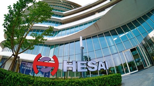 中国激光雷达第一股 禾赛科技的未来在哪