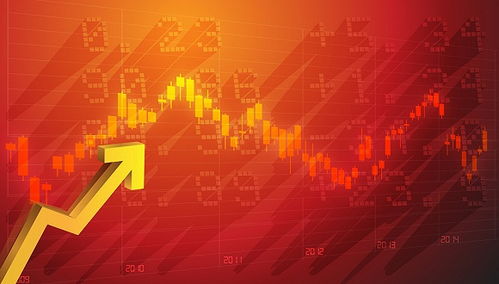 午后三大股指持续上攻,创业板涨超4.5 ,北上资金连日抄底