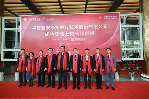 康拓医疗科创板成功上市 市值59亿元，年营收1.64亿背后的机遇与挑战