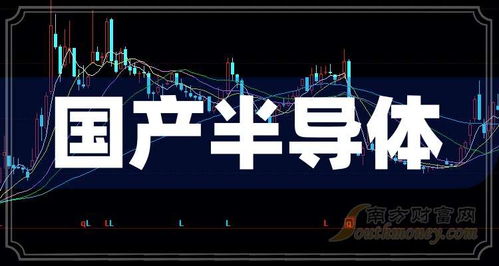 2024年国产半导体龙头股名单,建议收藏 2024 9 30
