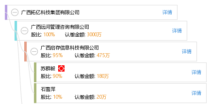 广西拓亿科技集团 科技创新引领未来